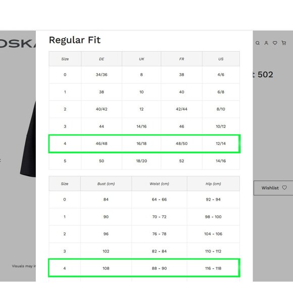 OSKA BOILED Wool Coat Womens Size 12 / 14 Gray Coat 3/4 Length - Picture 4 of 9